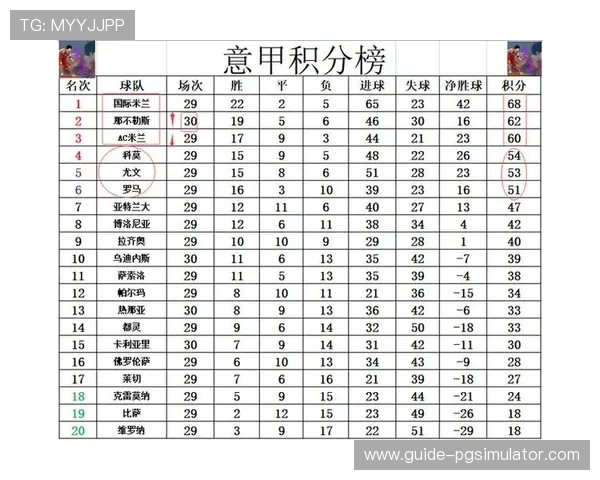 意甲最新战报解析：豪门激战积分榜形势生变