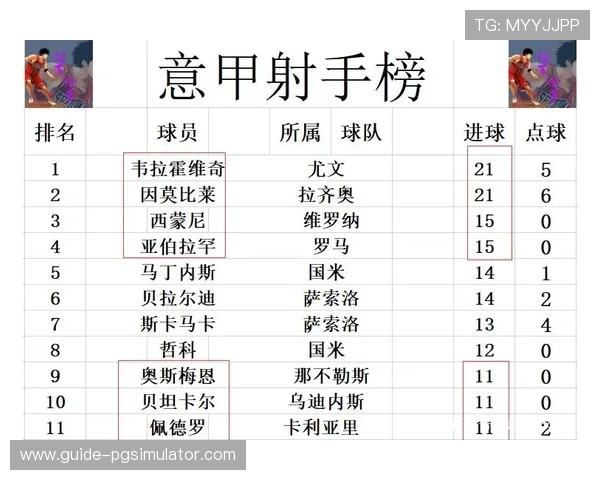 国米与那不勒斯争冠阶段赛程强度对比分析 国米与那不勒斯争冠阶段赛程强度对比分析
